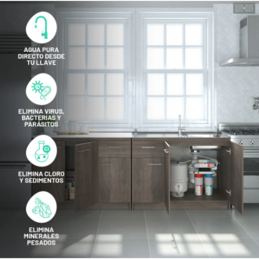 Purificador por Osmosis Inversa